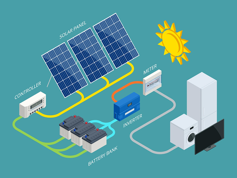 Turning Old Lead Batteries Into New Solar Energy