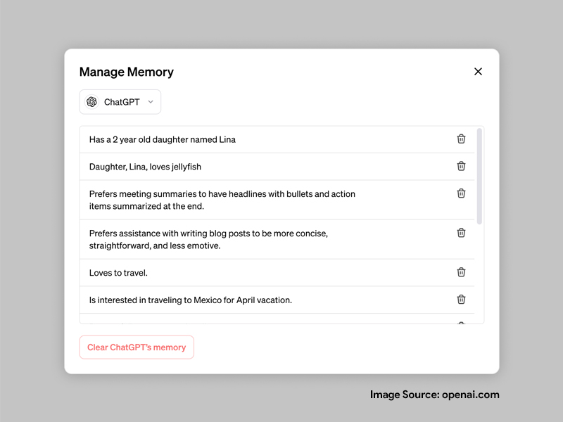 ChatGPT’s Memory Feature: A Deep Dive into Remembering and Forgetting