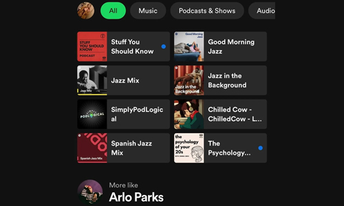 spotify’s music playlist