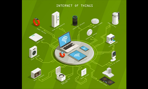 IoT Connected devices