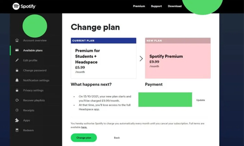 Spotify’s-plans