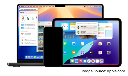 multiple-apple-product-screens