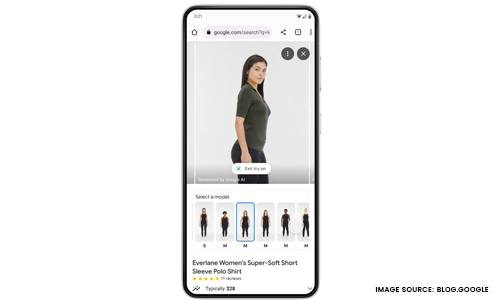 Virtual-try-on-models