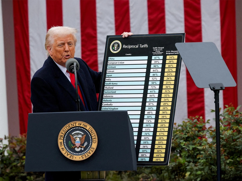 Trump’s Tariff Policies Poised to Reshape Global Trade Landscape