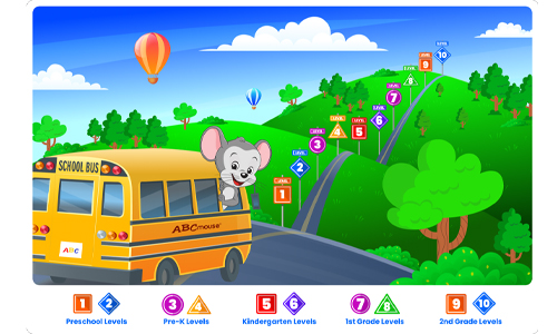  ABCmouse