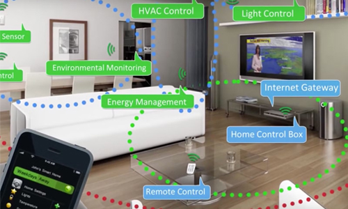 Zigbee and Thread