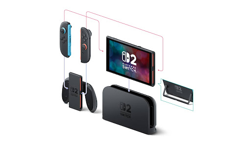 Why-the-Nintendo-Switch-2-Matters-in-2025