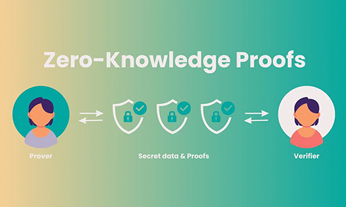 ZKP and its role in Google’s open-source move for privacy-first digital identity