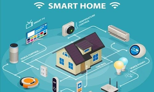 Top Benefits of Fiber Internet