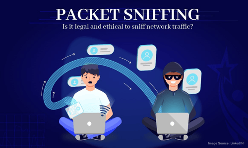 Packet sniffing attack showing intercepted network data capturing passwords and personal information.